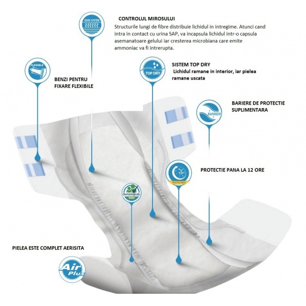 Delta Slip L3 3200 ml - Scutece incontinenta adulti - 22 buc