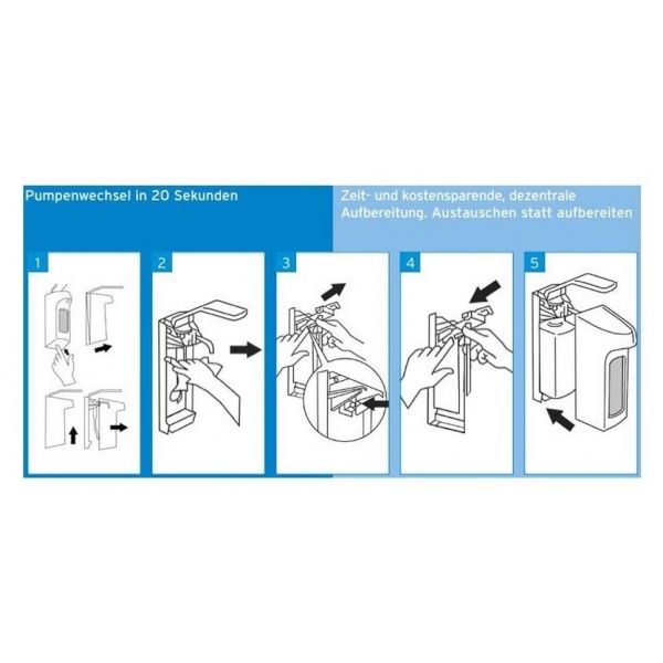 Dermados L - Dispenser pentru dezinfectanti Ecolab - 1000 ml